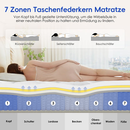 140x200cm Mattress, Spring Core Mattress, 22cm Thick, High Comfort, Zoned Support, for Healthy Sleep