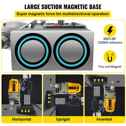 Magnetische Boormachine – Magneetboor – Kernboormachine – Elektrische Boor – Staalboor – 1100W Motor – 12.000 N Magnetische Kracht