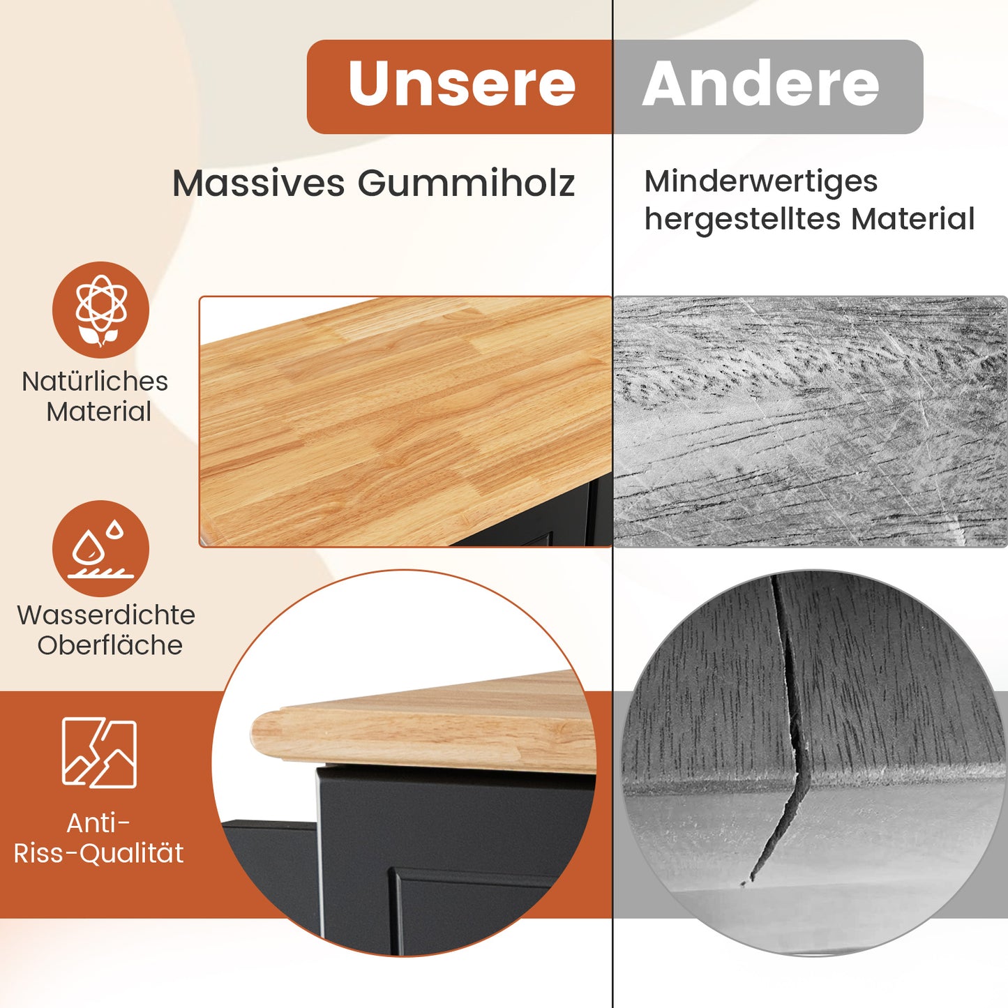 Mobiele Keukenwagen – Keukentrolley – Keukenkar – Keukenmeubel – Serveerwagen – 5 Verborgen Wieltjes – Rubbenhouten Werkblad 104x46 cm – Wit