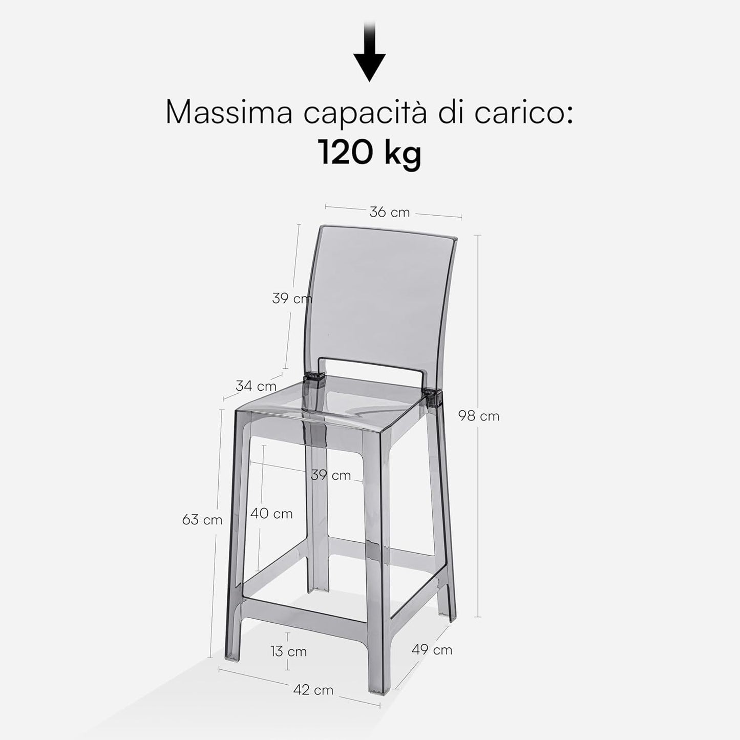 Krukken – Stoelen – Zithulpmiddelen – Zitmeubilair – Set Van 4 – Transparant Polycarbonaat – Ergonomische Gebogen Rugleuning