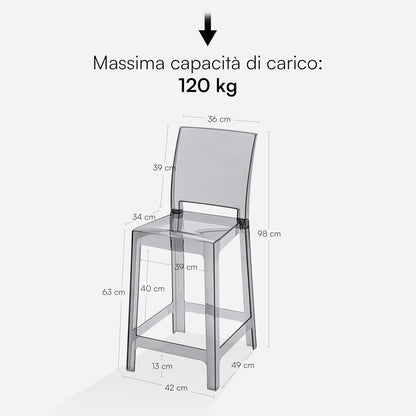 Krukken – Stoelen – Zithulpmiddelen – Zitmeubilair – Set Van 4 – Transparant Polycarbonaat – Ergonomische Gebogen Rugleuning
