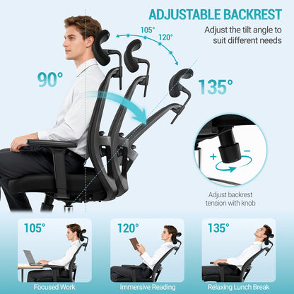 Bureaustoel – Ergonomische Stoel – Office Chair – Draaistoel – Computerstoel – Verstelbare Lendensteun & Hoofdsteun – Ademend Mesh & Max 150 kg