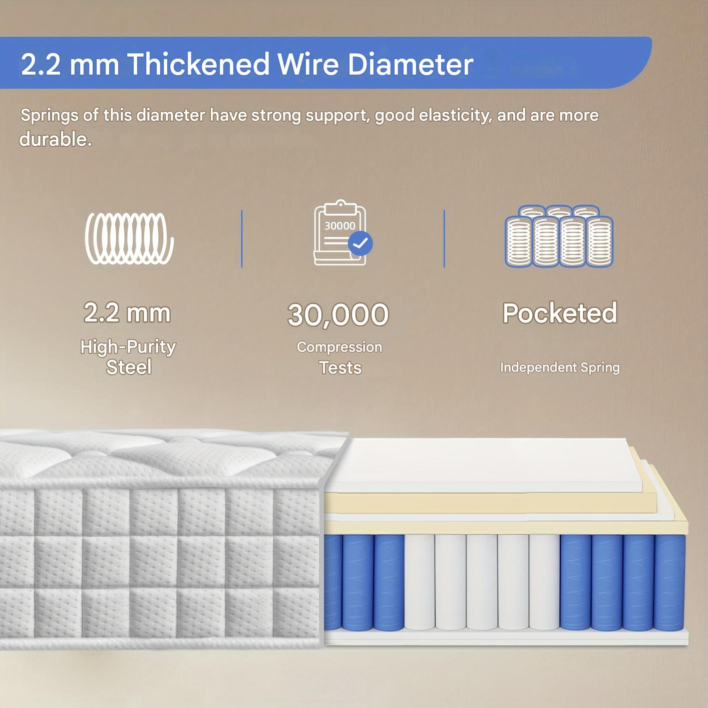 Matras – Pocketveringmatras – Binnenveringsmatras – Tweepersoonsmatras – Eenpersoonsmatras – 7-Zone Pocketvering – Memory Foam Toplaag – Hypoallergeen – Medium Stevig – 90x190 cm