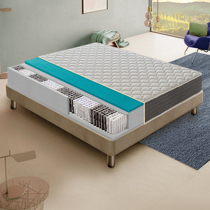 Matras – Pocketveringmatras – Tweepersoonsmatras – Orthopedisch Matras – Koudschuimmatras – 80x200 cm – Ergonomisch Stevig – 5 cm Thermisch Geheugenschuim