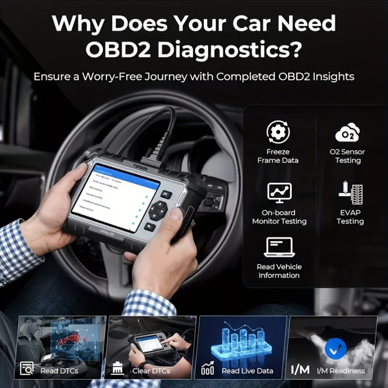 Autodiagnoseapparaat – OBD2 Scanner – Auto Scanner – Foutcode Lezer – Diagnosetool – Wi-Fi Draadloos – USB Oplaadbaar