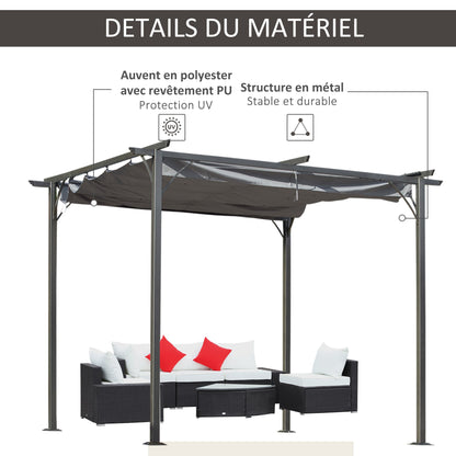 Pergola Uitschuifbare Overkapping Terrasoverkapping Tuinluifel Schaduwdoek – Antracietgrijs – Uitschuifbaar Dak – Water- En UV-bestendig Polyester – 3x3 Meter – Metalen Frame Met Epoxy Coating