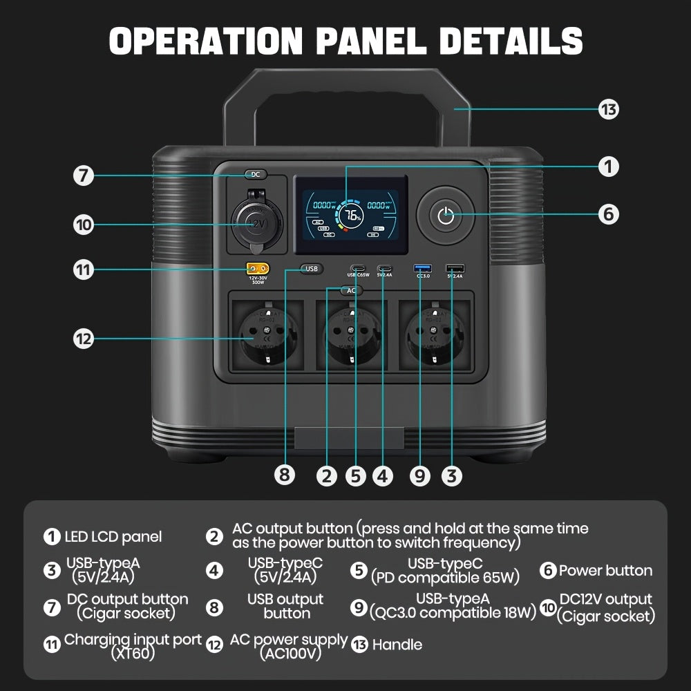 Draagbare Energieopslag – Mobiele Stroomvoorziening – Powerbank – Powerstation - Noodstroom – Compact – 2000W Piek – 3 Europese Stopcontacten