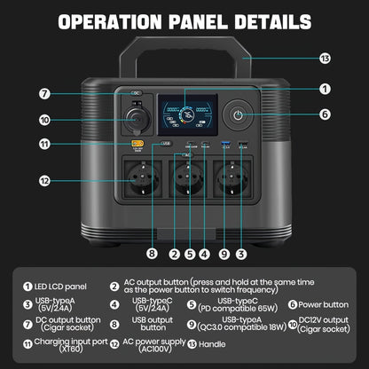 Draagbare Energieopslag – Mobiele Stroomvoorziening – Powerbank – Powerstation - Noodstroom – Compact – 2000W Piek – 3 Europese Stopcontacten