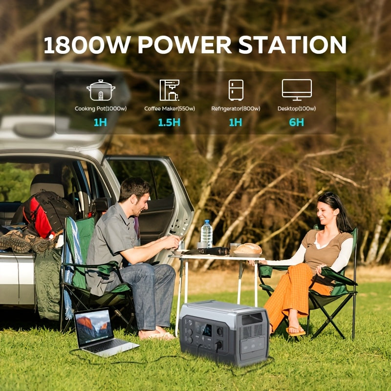 Draagbare Powerstation – Mobiele Energiebron – Solar Generator – Backup Accu – 1024 Wh Capaciteit – 200W Zonnepaneel
