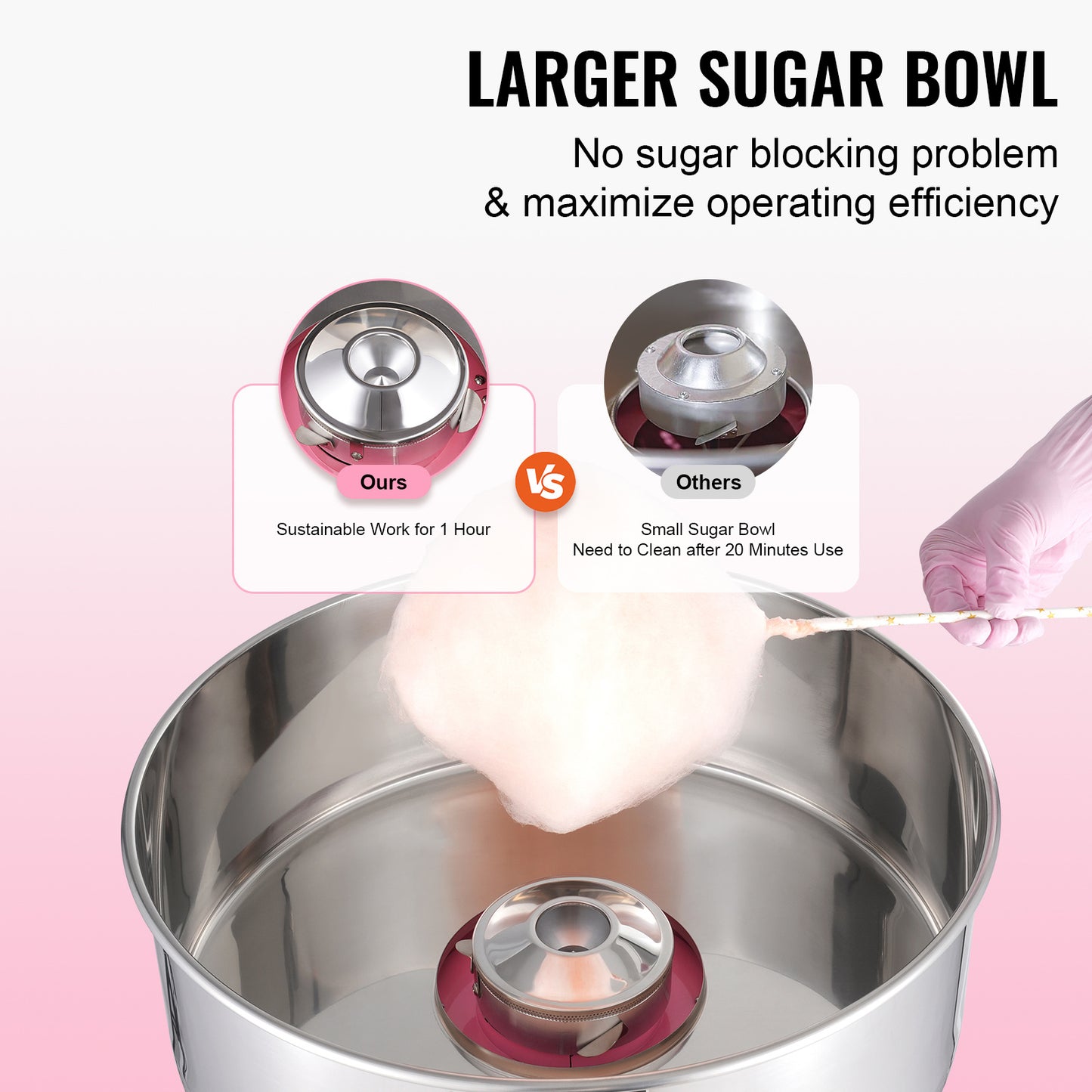 Suikerspinmachine – Suikerspinmaker – Cotton Candy Maker – Suikerspinmachine Elektrisch – Snoepmachine – 1000W Vermogen – Roestvrijstalen Kom