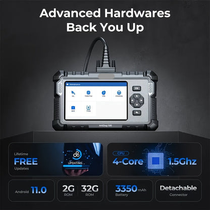 OBD2 Diagnose Scanner – Auto Diagnosetool – Foutcode Lezer – Wi-Fi Scanner – USB Oplaadbaar – Live Data Monitor – Auto VIN Scan