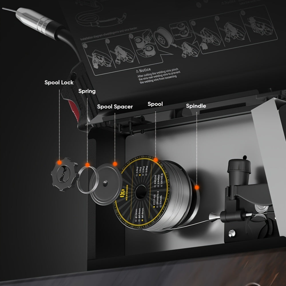 3-in-1 Lasmachine – Inverter Lasapparaat – MIG Lasmachine – TIG Lasmachine – MMA Lassen – Gasloos Werken – Compact Lichtgewicht