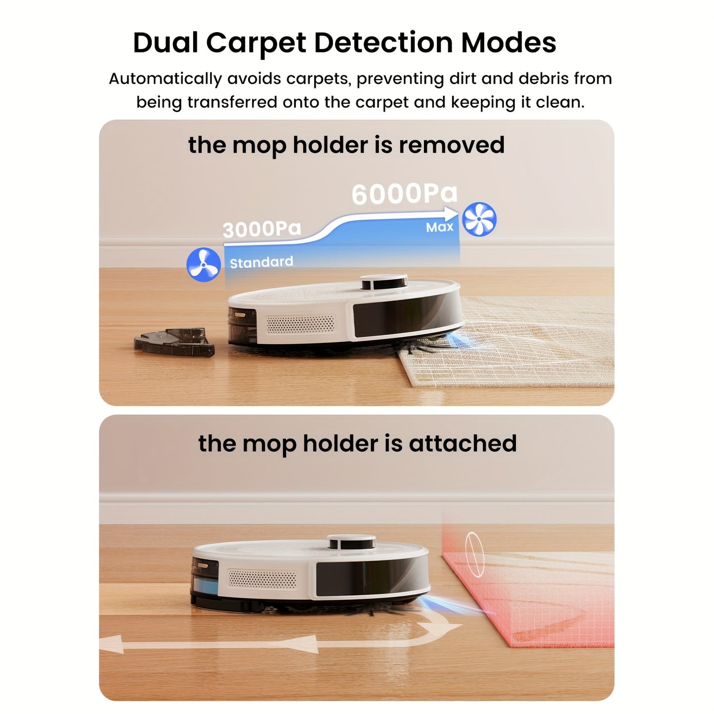 Robotstofzuiger – Dweilrobot – Automatische Stofzuiger – Slimme Zuiger – Laser Navigator – 3200 mAh Batterij – Wi-Fi Bedienbaar – Wit