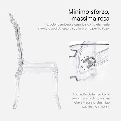 Transparante Stoelen – Doorzichtige Eetkamerstoelen – Polycarbonaat Stoelen – Design Krukken – Comfortabele Zitplaatsen – Ergonomische Rugleuning – Stevige L-vormige Poten