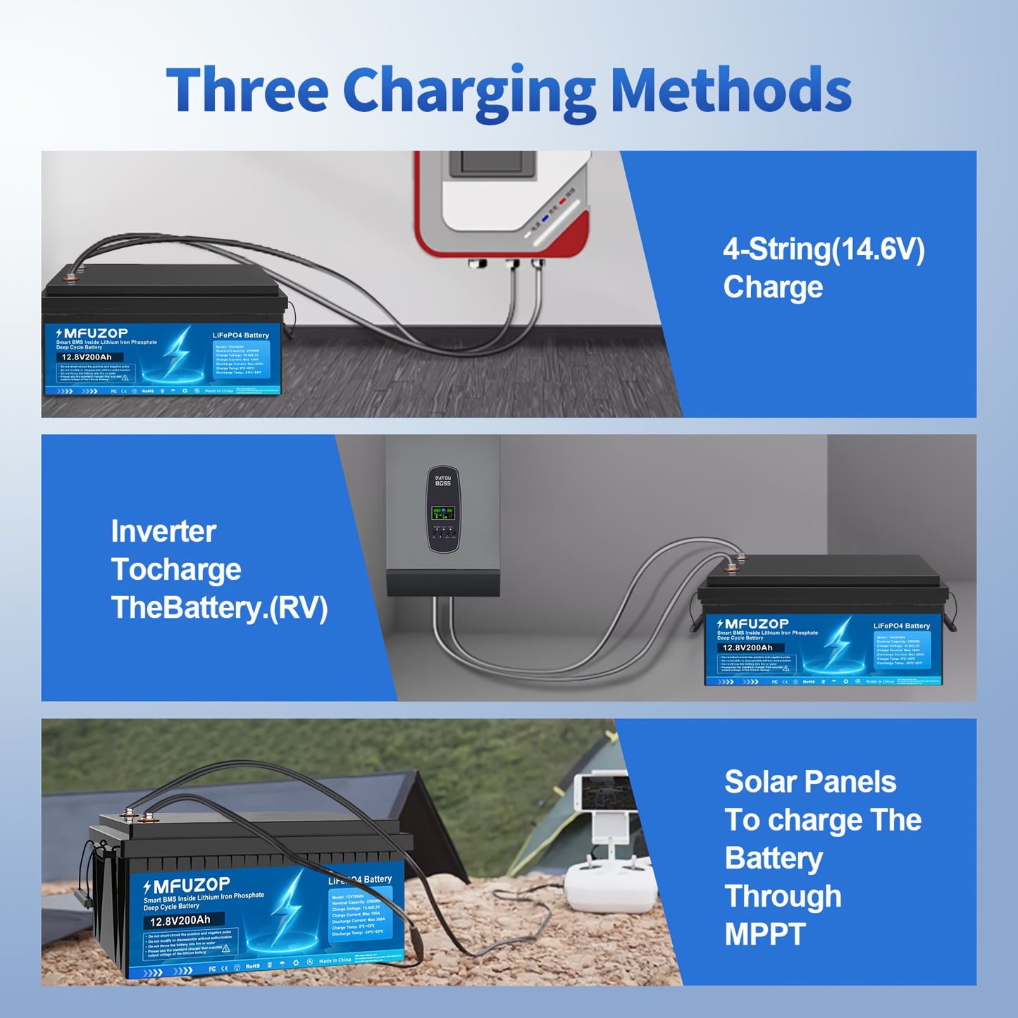 Li-ion Accu – Lithium Accu – Lithium-ijzerfosfaat Accu – 12V Batterij – LiFePO4 Accu – 200Ah Capaciteit – 200A Snelladen Met BMS Bescherming