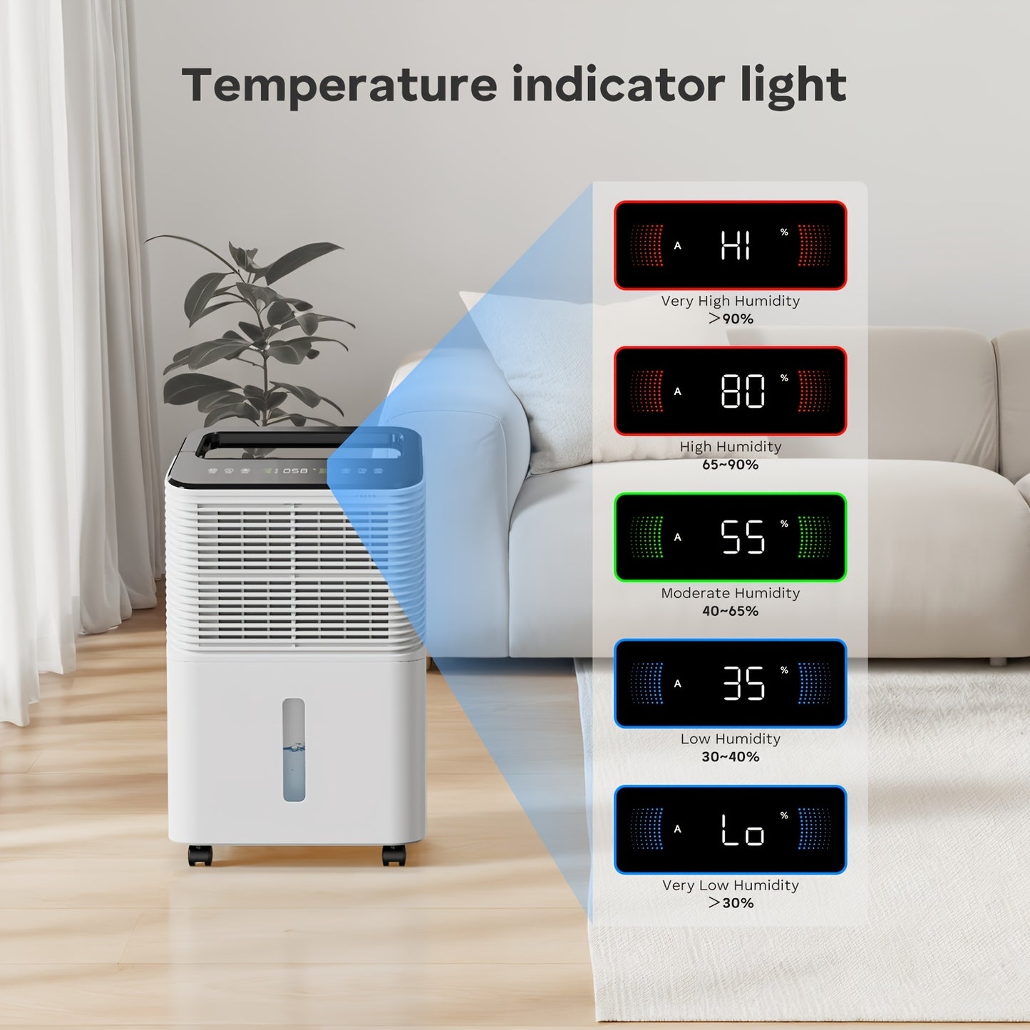 Luchtontvochtiger – Ontvochtiger – Vochtvreter – Dehumidifier – Vochtverwijderaar – 16L per dag – Ultra Stil Met Automatische Vochtigheidsregeling