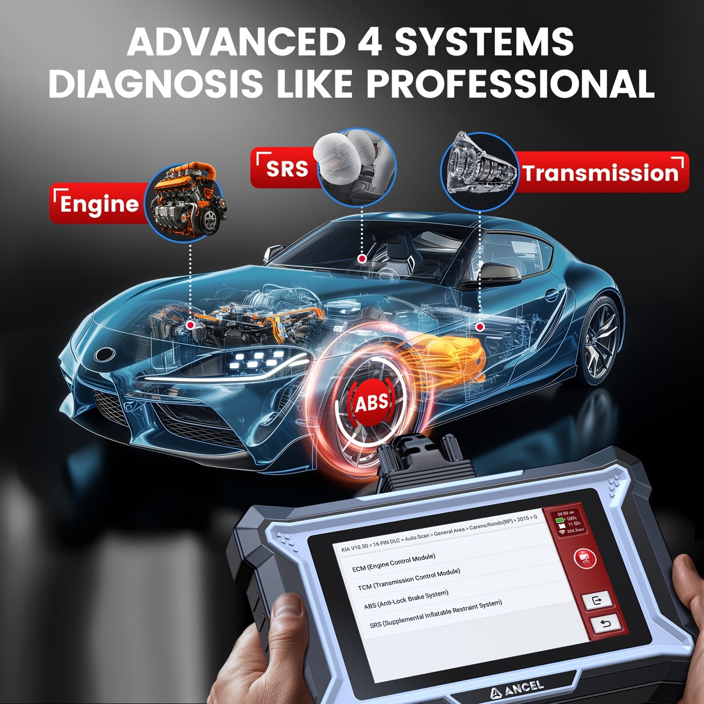 OBD2 Diagnose Tool – Auto Scanner – Foutcode Lezer – Motor Diagnosesysteem – ABS Reset Apparaat – Wi-Fi Verbinding – Levenslange Software-updates