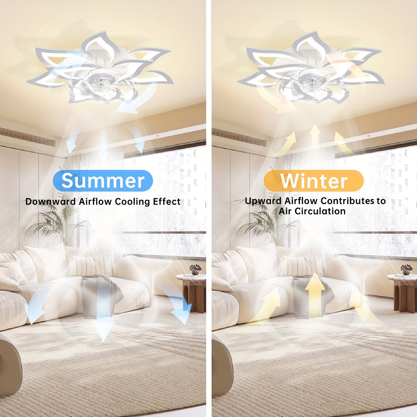 Plafondlamp – Plafondverlichting – Plafonnière – LED Lamp – Sensorlamp – Wit – Infraroodsensor – Afstandsbediening