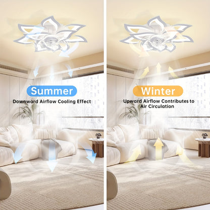 Plafondlamp – Plafondverlichting – Plafonnière – LED Lamp – Sensorlamp – Wit – Infraroodsensor – Afstandsbediening