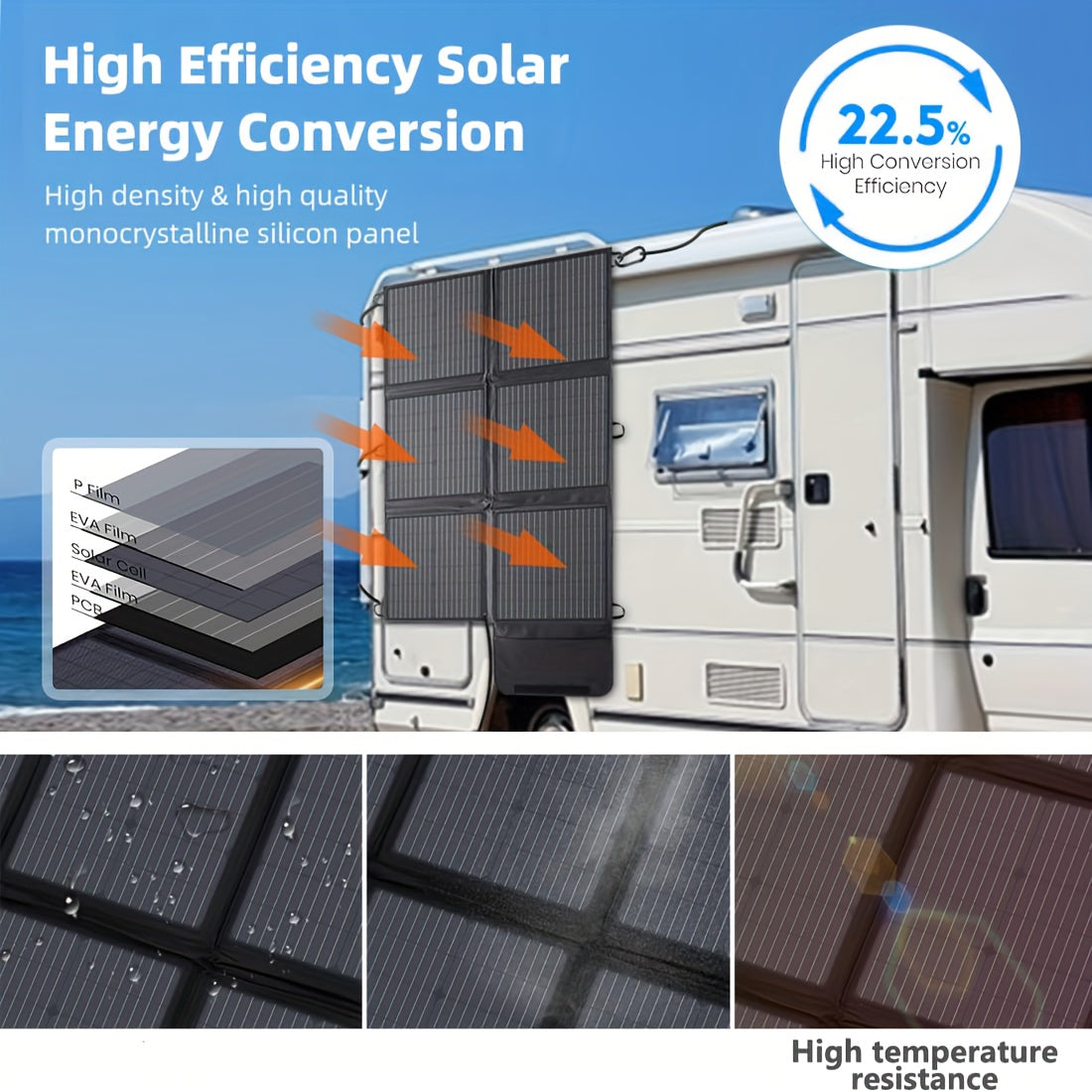 Draagbaar Zonnepaneel – Opvouwbaar Zonnepaneel – Solar Charger – Zonnecelpaneel – Camping Zonnepaneel – 120W Vermogen – 22,5% Hoge Efficiëntie – MC-4 en XT60 Connectoren