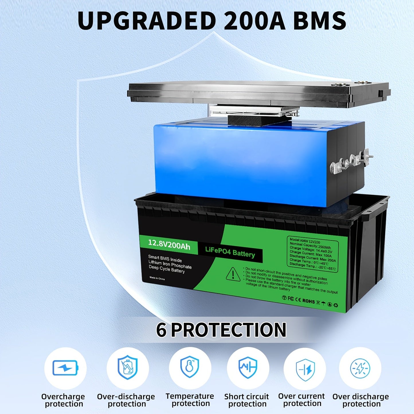 12V 200Ah LiFePO4 Accu – Lithium Accu – Loodaccu Vervanger – Energieopslag Batterij – Langdurig Gebruik – 8000+ Laadcycli – Battery Management Systeem