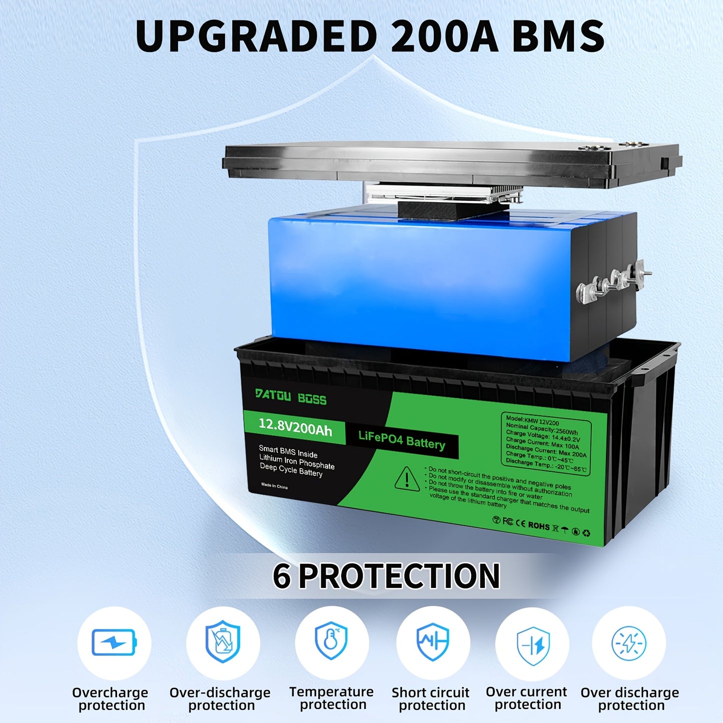 Lithium Accu – LiFePO4 Accu – 12V Accu – Lithium Batterij – 200Ah Accu – Geïntegreerd BMS – Hoge Capaciteit 200A – 8000+ Laadcycli – Maximaal 2560W Piekvermogen