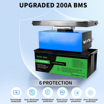 Lithium Accu – LiFePO4 Accu – 12V Accu – Lithium Batterij – 200Ah Accu – Geïntegreerd BMS – Hoge Capaciteit 200A – 8000+ Laadcycli – Maximaal 2560W Piekvermogen