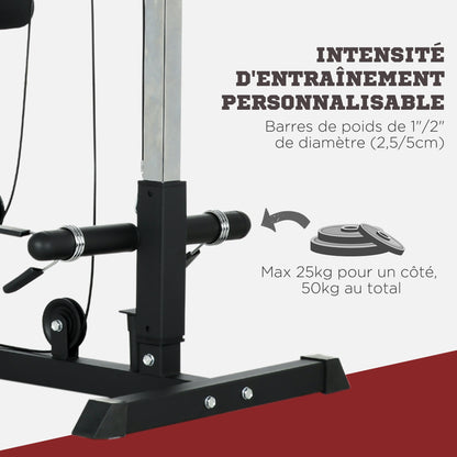 Fitnessstation – Krachtstation – Home Gym – Spiertrainingsapparaat – Trainingsbank – Verstelbare Zitting – Max. Belasting 110 kg