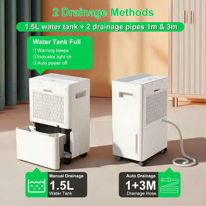 Luchtontvochtiger – Vochtvreter – Dehumidifier – Vochtbestrijder – Wasdroogfunctie – 1,5L Waterreservoir – Slimme Vochtigheidsregeling Met LED Display