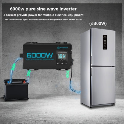 Omvormer – Spanningsomvormer – Power Inverter – Wisselstroomomvormer – Dual Voltage 12V-72V – 6000W Piekvermogen – Pure Sinusgolf met LCD Display