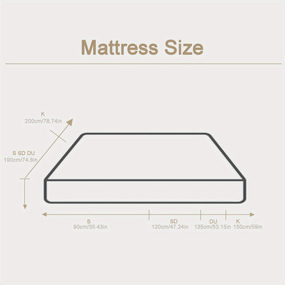Hybrid Matras – Pocketvering Matras – Traagschuim Matras – Eenpersoonsmatras – Bedmatras 90x190 cm – Medium Tot Extra Stevig – Brandvertragende Polyester Hoes – Drukverlichting en Optimale Ondersteuning