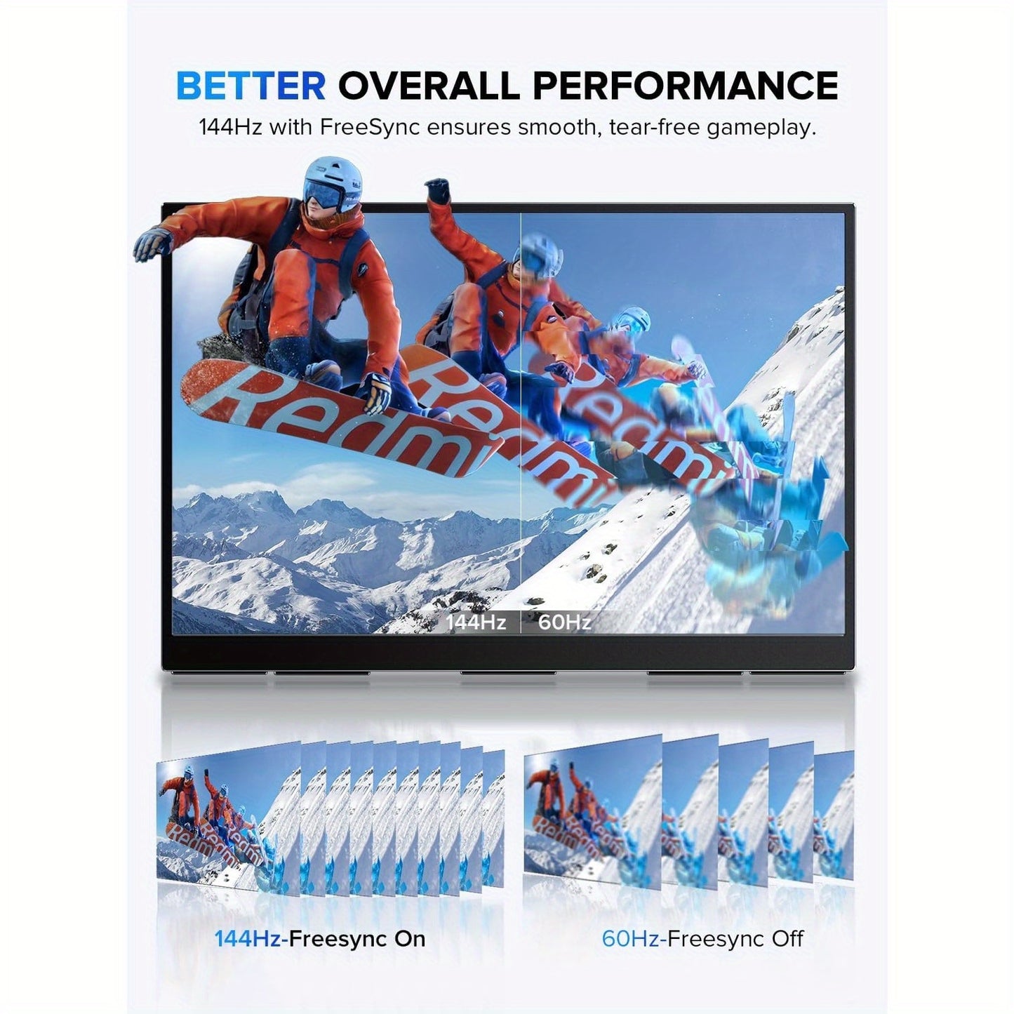 Gaming Monitor – Draagbare Monitor – 2K Monitor – Touchscreen Monitor – USB-C Monitor – 18 Inch – 144Hz Verversingssnelheid – 2560x1600 QHD Scherm