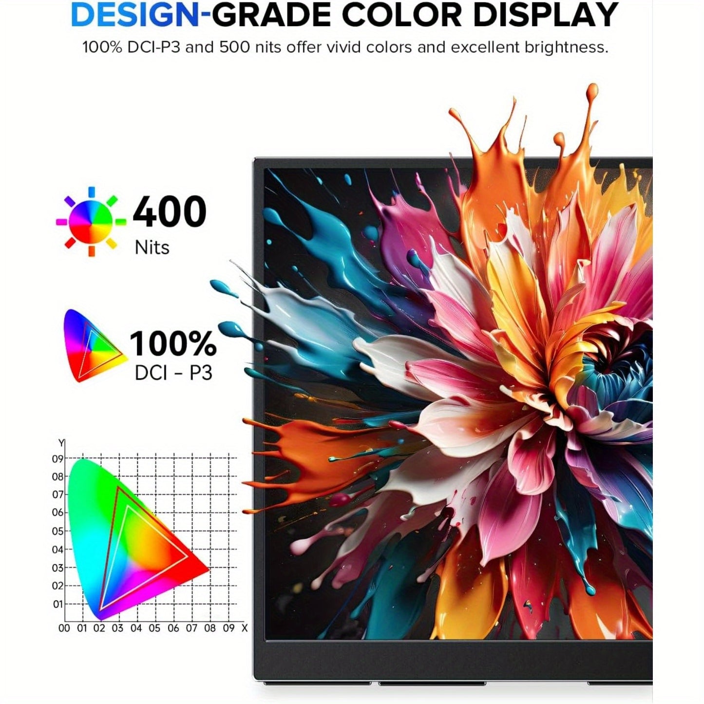 Gaming Monitor – Draagbare Monitor – 2K Monitor – Touchscreen Monitor – USB-C Monitor – 18 Inch – 144Hz Verversingssnelheid – 2560x1600 QHD Scherm
