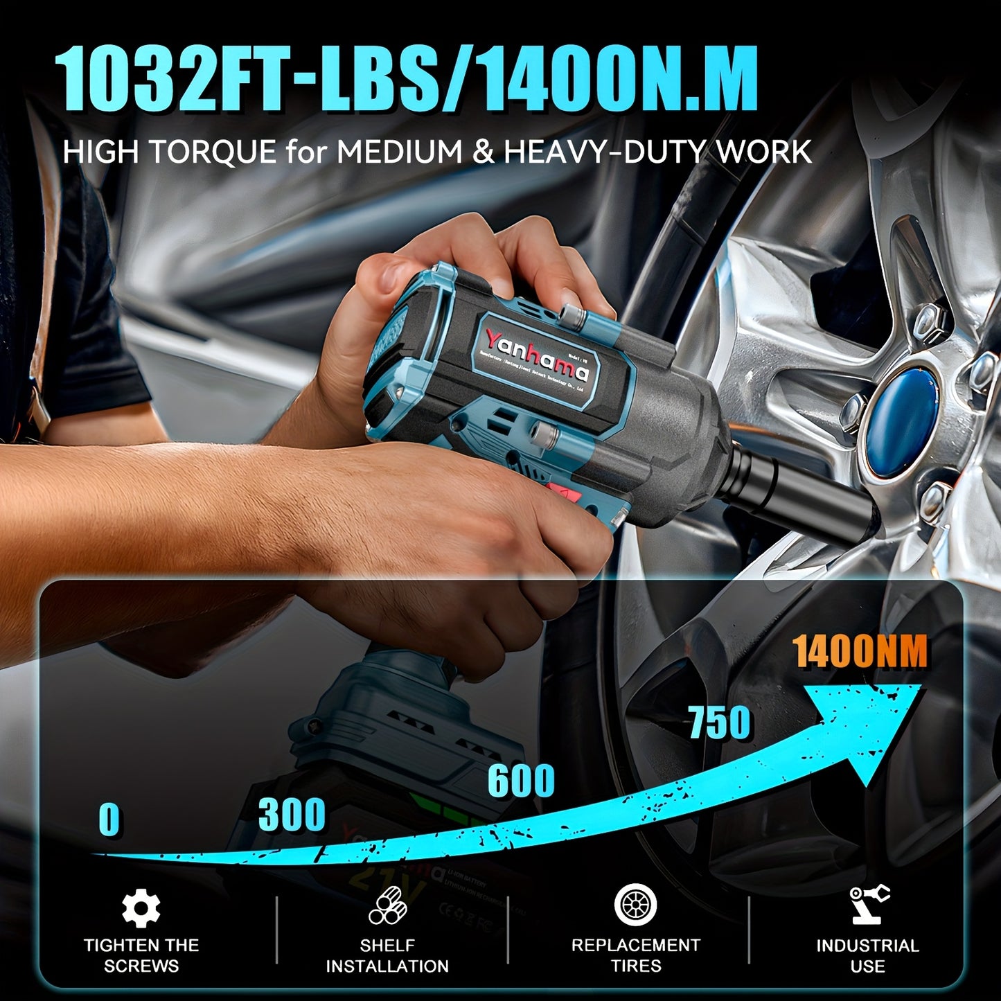 Yanhama Professional Grade Brushless Impact Wrench 1400Nm High Torque Output 21V Voltage Three Level Adjustment LED Light Auxiliary Lighting Dual Battery 2 × 4000mAh