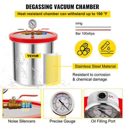 Vacuümkamer – Vacuümpomp – Ontgassingskamer – Vacuümset – Vacuümmachine – 5 Gallon RVS Kamer – Krachtige 5 CFM 1/3 PK Pomp