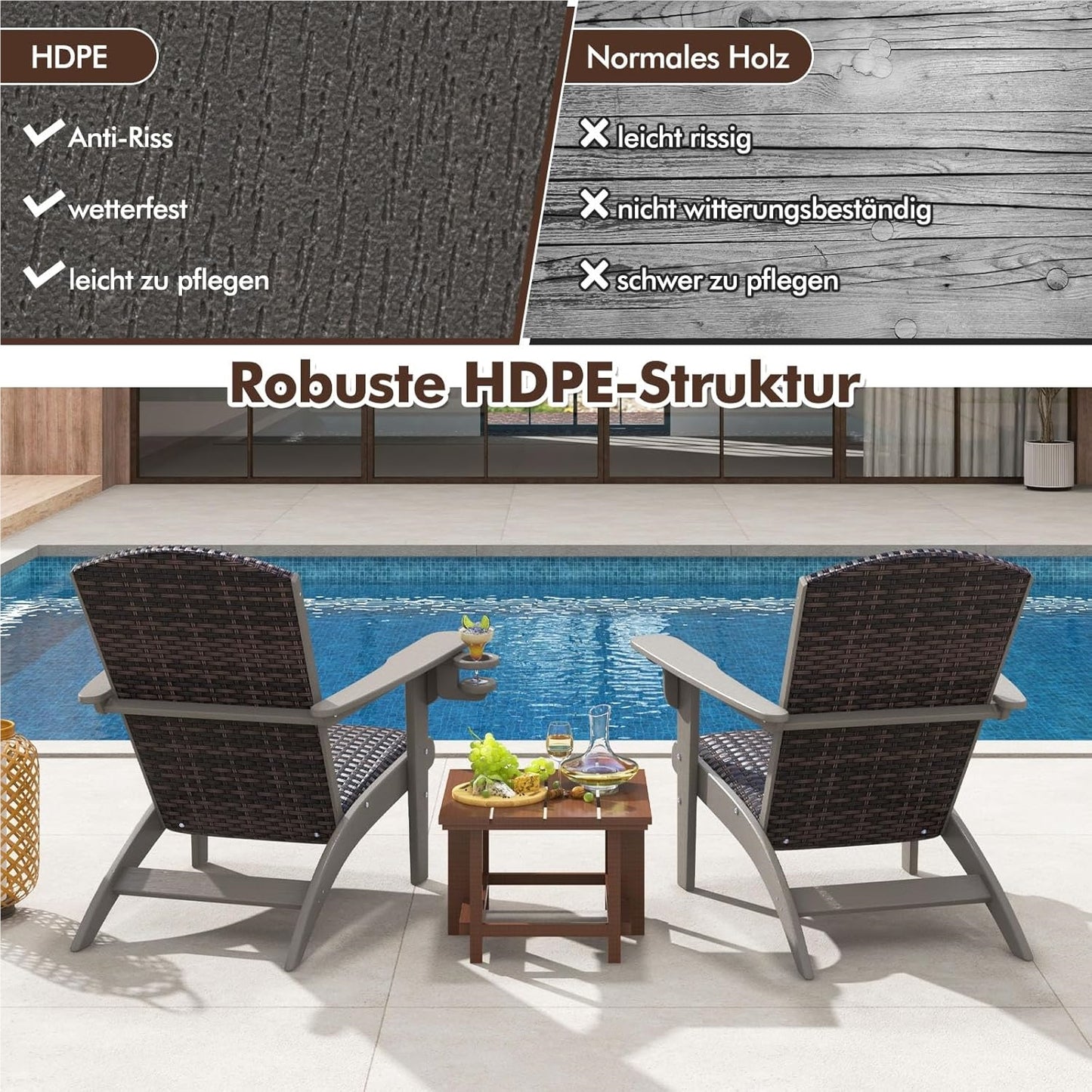 Tuinstoel – Adirondack Tuinstoel – Loungestoel – Tuinmeubel – Buitestoel – Ergonomisch Design – Duurzaam HDPE Frame