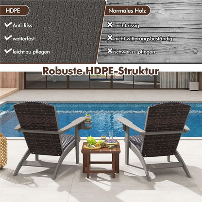 Tuinstoel – Adirondack Tuinstoel – Loungestoel – Tuinmeubel – Buitestoel – Ergonomisch Design – Duurzaam HDPE Frame