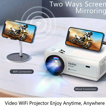 Projector – Beamer – Mini Beamer – Home Cinema Projector – Draagbare Projector – Native 1080P Resolutie – WiFi Verbinding