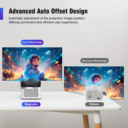 Mini Projector – Mini Beamer – Draagbare Beamer – Thuisbioscoop Beamer – Smart Projector – 150 Inch Scherm – Ultrakorte Werpafstand 0,6:1 – Full HD 1080p – Android 11 – Auto Focus – Keystone Correctie – Ingebouwde Speaker – WiFi 6 – Bluetooth 5.4