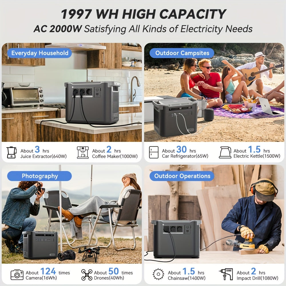 Powerstation – Noodstroomaggregaat – Draagbare Generator – Energieopslag – Powerbank – 1997Wh LiFePO4 Batterij – Snel Opladen 1,3 Uur