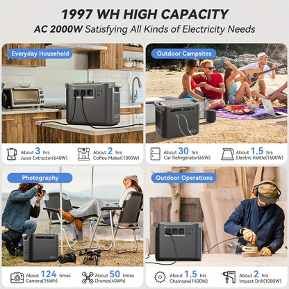 Powerstation – Noodstroomaggregaat – Draagbare Generator – Energieopslag – Powerbank – 1997Wh LiFePO4 Batterij – Snel Opladen 1,3 Uur