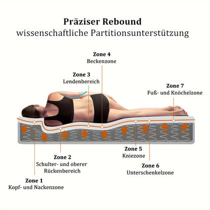Matras – Pocketvering Matras – 7-Zone Matras – Koudschuim Matras – Tweepersoonsmatras – 160x200 cm – Hardheid H3 – Gewatteerde Microfiber Hoes
