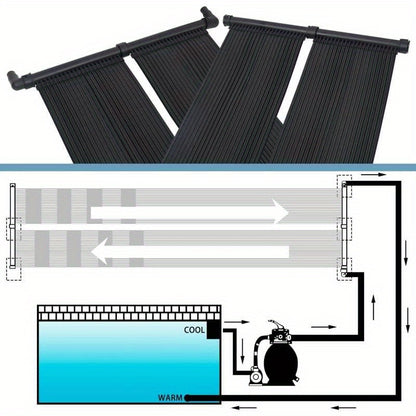 Zonneverwarmingsmat – Zwembadverwarming – Solar Mat – Zwembadpaneel – Zonne-energie Verwarming – 80 x 310 cm – Stevig PVC-materiaal