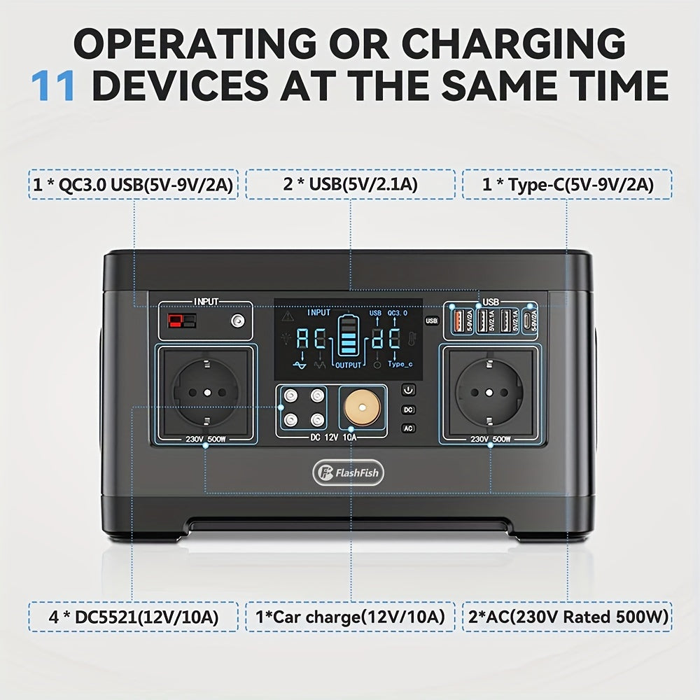 Powerstation – Draagbare Generator – Mobiele Stroomvoorziening – Power Bank – Noodstroom – 520Wh Lithium Batterij – 5 AC Stopcontacten & 4 USB Poorten