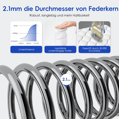 Ergonomisch Pocketveringmatras – Binnenvering Matras – Veermatras – Sleep Matras – Eenpersoonsmatras – 120x200x22 cm – 7-zone Pocketvering – Ademend Katoenen Hoes