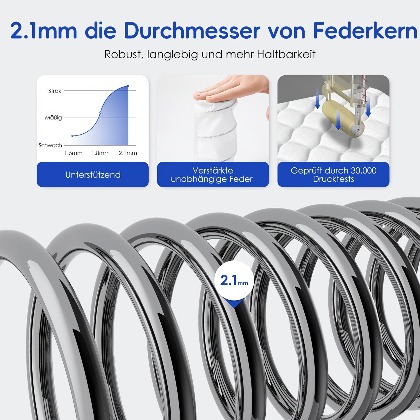 Pocketverenmatras – Innerspring Matras – Veer Matras – 7-Zones Matras – Katoenen Matras – 80x200x22 cm – 7-Zones Pocketvering – Medium Stevig (H3)