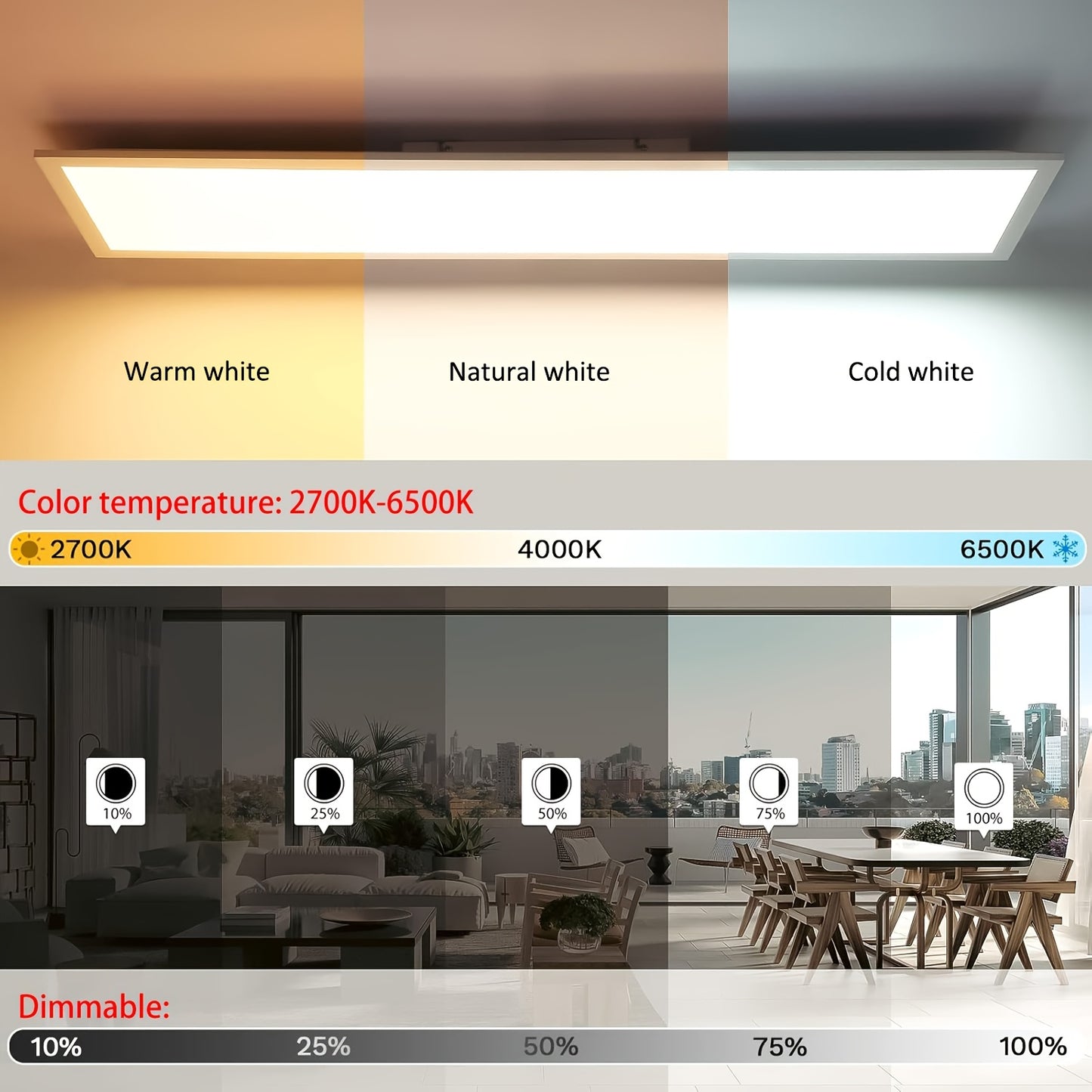 LED Plafondpanelen – LED Plafondlampen – Panelen Verlichting – Plafondverlichting – RGB Plafondlamp – Set Van 2 – 120 cm – Stepless Dimbaar Met Afstandsbediening – Ultra-Dun 40W 3000K-6500K