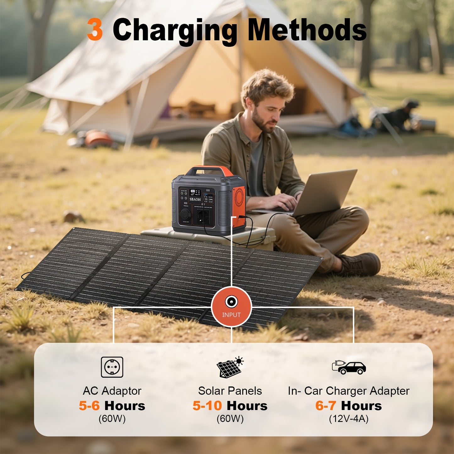 Draagbare Energiecentrale – Powerbank – Generator – Noodstroom – Accupack – 300W Vermogen – Lichtgewicht ABS Behuizing - QUORE