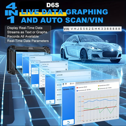 OBD2 Scanner – Diagnoseapparaat – Uitleesapparaat – Auto Scanner – Storing Wissen – 30+ Resetfuncties – CAN FD & Wi-Fi Updates