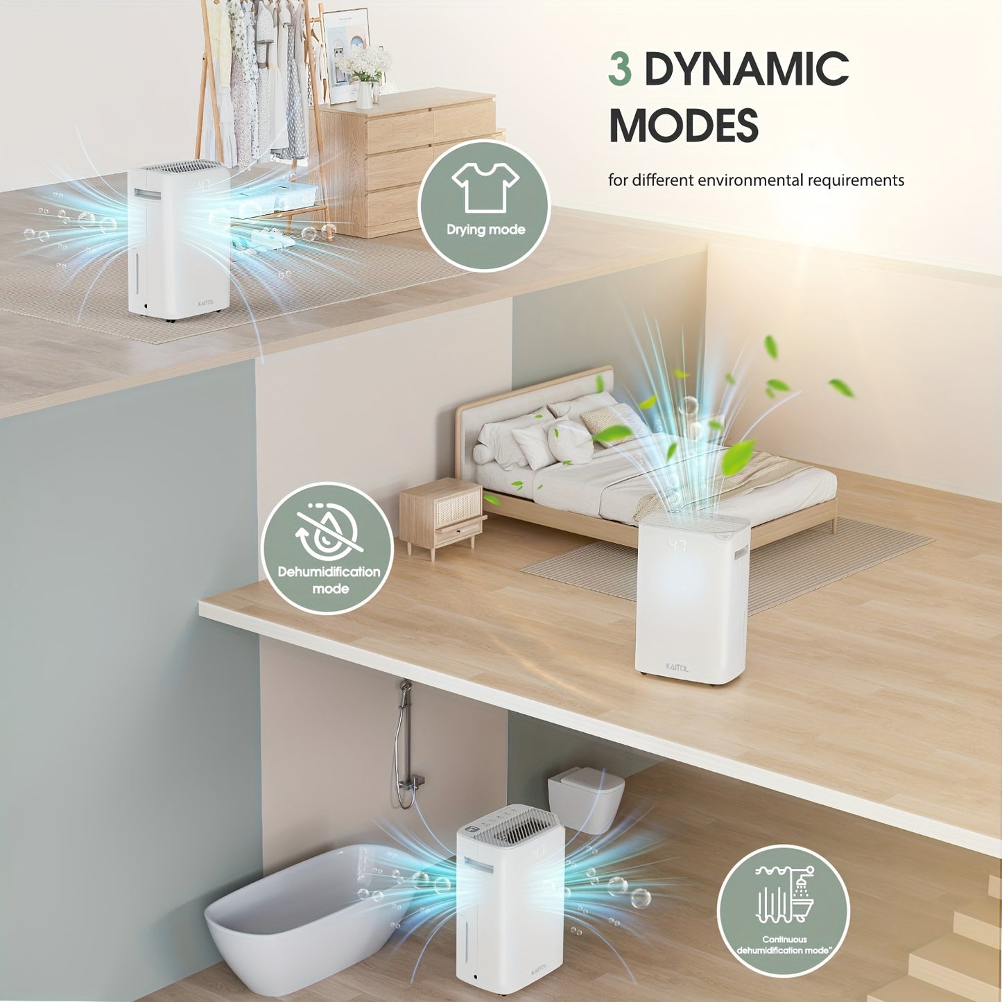 Luchtontvochtiger – Ontvochtiger – Vochtvreter – Dehumidifier – Wasdroogfunctie – 25L per Dag – Digitale Vochtigheidsmeter